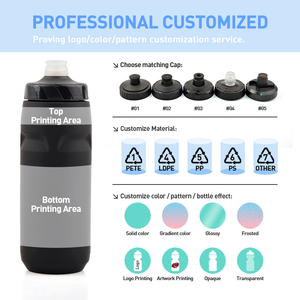 Factory Direct Plastic Squeeze Water Bottle 710ml Cycling Sports Bottle Custom Logo Bottle for Gym Fitness Outdoor Easy Clean - Product Image 2