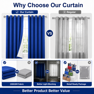 <span class=keywords><strong>Cortinas</strong></span> Opacas <span class=keywords><strong>para</strong></span> Ventanas con Ojales Metálicos Disponibles en Varios Colores, Paneles de Cortina que Oscurecen la Habitación <span class=keywords><strong>para</strong></span> Decoración del Hogar - Product Image 4
