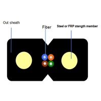 Kabel Drop Fiber Optik DMIS Self-Supporting Butterfly Single Mode Outdoor Bebas Halogen (LSZH) Tahan Api