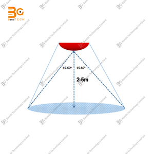 Hidden Voice Anti Recording Device Conversation Protect 90-120 Degrees Celling-mounted Type Device - Product Image 2