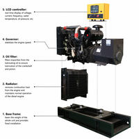 Groupe électrogène diesel industriel de secours à châssis ouvert 100 kW, 1500 tr/min, triphasé 4 fils, régulation automatique de tension