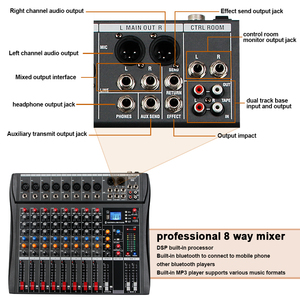 Nuevo Mezclador de Audio Profesional DX8, Consola de Mezcla de 8 Canales, Interfaz USB para Karaoke y Transmisión en Vivo - Product Image 4