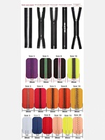Individuelles Logo Polyester-Spiralreißverschluss Fabrikpreis Großhandel Nylon-Reißverschluss für Handtasche Rucksack Gepäcktasche Fabrik DIY