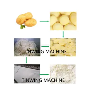 Potato Flakes Drum Dryer Machine Potato Flakes Production Line