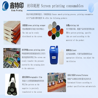 Nouvelle Machine de Sérigraphie Automatique pour Gobelets en Plastique et Bouteilles en Verre, Contrôle PLC pour Impression de Motifs de Boissons