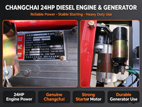 Mini-dumper diesel 2,5T, moteur Changchai 24 CV, démarrage électrique, Henan Machinery pour le transport dans les carrières et zones minières de Bolivie