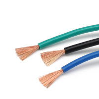 Câble en cuivre monobrin isolé PVC H07V-R 450/750V, fil de construction IEC 60228 Classe 2