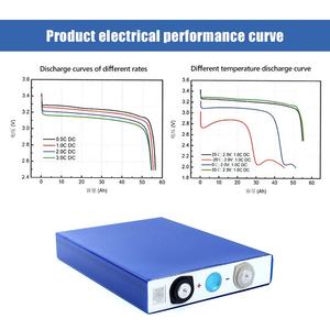 Аккумуляторная батарея LF50K 50Ah Lifepo4, 3,2 В - Product Image 3