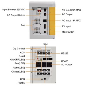 Sistema de Energía Solar Todo en Uno con Batería LiFePO4 de 16 kWh e Inversor de 6 kW, Estación de Energía Portátil para Almacenamiento de Energía en el Hogar - Product Image 3
