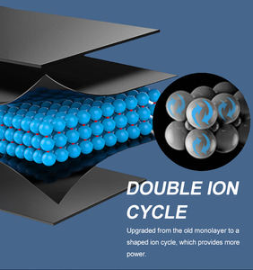 العلامة التجارية الجديدة بسعر الجملة من المصنع أيون الليثيوم القابلة لإعادة الشحن لبطارية Apple iPad "47/A2043 - Product Image 3