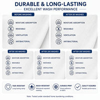 Étiquettes tissées recyclées pour T-shirts, prix usine, avec design personnalisé et bords soignés, étiquettes respirantes