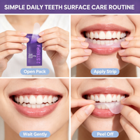Bandes blanchissantes pour les dents OEM Marque Privée Adhérence Précise Confort Doux Facile à Retirer Éclaircissement Quotidien des Taches Superficielles Dentaires