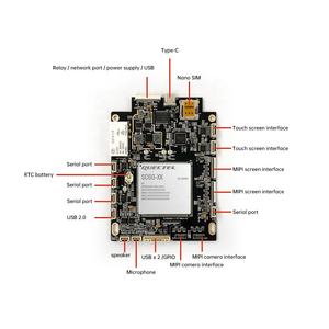 Sc60 Smart Module Sdm450 <span class=keywords><strong>Android</strong></span> Ontwikkelen Board Mobiele Communicatie Voor <span class=keywords><strong>Mid</strong></span>, Pnd, Router, Voertuig Smart Lte Cat 4 Modules - Product Image 4