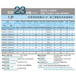 Moteur pas à pas Tamagawa TS3653N13E7 2 phases 8,2 V 1 A 0,2 Nm de couple, fabriqué au Japon - Product Image 2
