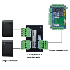 Pembaca RFID Wiegand Dua Wiegand, Konverter Pengontrol Akses untuk Sistem Kontrol Akses Pintu