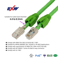 El sistema EXW AOI garantiza un conector Cat7 RJ45 de alta calidad blindado con conector Ethernet trasero Rj45