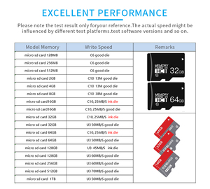 LEVOFAST Tarjeta SD personalizada para cámara Teléfonos móviles Tarjeta TF Tarjetas de memoria 128GB 64GB 32GB <span class=keywords><strong>16GB</strong></span> - Product Image 4