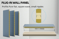 Panneau d'isolation en laine de roche de haute qualité, résistant à la chaleur, design moderne pour l'isolation des chambres à coucher, différentes épaisseurs