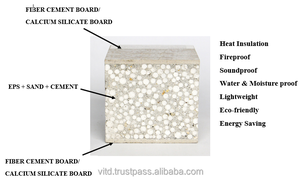 Panneau en béton léger du Vietnam - Product Image 4