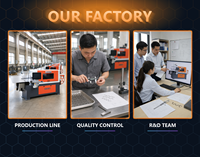 Machine de pliage de fil CNC 3D automatique pour la production de supports de cuisine, machine de formage de fil pour cages d'animaux et pièces automobiles