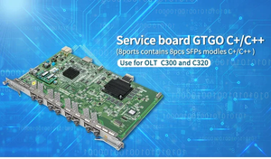 บอร์ด EPON คุณภาพสูง ETGO 8 พอร์ต RJ45 สำหรับ ZXA10 C300/C320 พร้อมโมดูล SFP 8 ตัว อัตราส่วนแยก 1:64 - Product Image 2