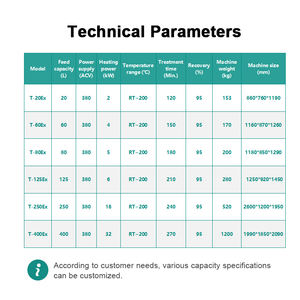 Máquina de Recuperación de Solventes T-125Ex, Motor de Acero Inoxidable 304, Recuperación del 95%, para Reciclaje de Alcohol, Diluyente y Solvente Químico de Xileno y Hexano - Product Image 5