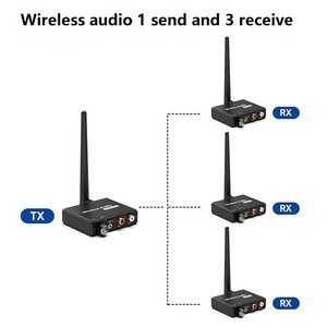 อะแดปเตอร์เสียงไร้สาย 2.4G RX/<span class=keywords><strong>TX</strong></span> 3.5 มม. RCA ตัวขยายสัญญาณเสียง LAN ตัวส่งสัญญาณเสียงพลาสติก ตัวรับสัญญาณ - Product Image 5