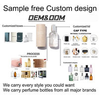 Flacon de parfum, vaporisateur de parfum, flacon de parfum vide en verre personnalisé, 15ml, 5ml, 10ml, 30ml, 50ml, 100ml