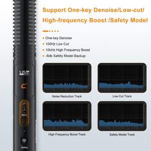 Microphone sans fil fusil de chasse <span class=keywords><strong>COMICA</strong></span> VM40 pour Smartphone PC caméra 32GB stockage piste Audio Super cardioïde pour cinéastes Vloggers - Product Image 3