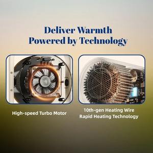 New Multi-functional Household Desktop Rapid Heating Warm air Blower with Handle Office Home Bedroom Energy-saving Silent Heater - Product Image 6