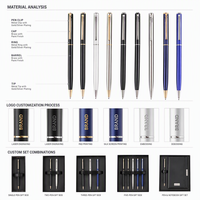 Stylo à bille en métal avec logo, stylo publicitaire, vente en gros, stylo en métal personnalisé, promotionnel