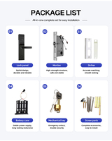 Cerradura Inteligente para Puerta de Hotel TTLock con Tarjeta RFID, Teclado con Contraseña y Llave Mecánica para Sistema de Control de Acceso