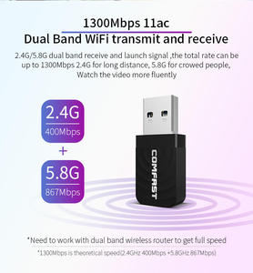 <span class=keywords><strong>Comfast</strong></span> 1300Mbps USB3.0 Dual Band Adaptador <span class=keywords><strong>WiFi</strong></span> MU-MIMO Sem Fio Dongle AP Cartão para Laptop Desktop - Product Image 3