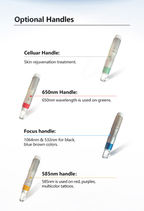 Máquina Láser Multifunción de Picosegundos Nd Yag OPT para Depilación y Rejuvenecimiento de la Piel con 30 Millones de Disparos y Larga Vida Útil - Product Image 3
