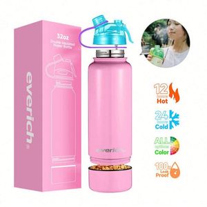 Design Customized New Design Custom Drinking Double Wall Insulated Vacuum Stainless Steel Water Bottle for Promotion Gift - Product Image 6