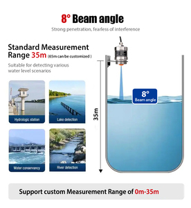 HCCK yüksek doğruluk 4-20ma RS485 Radar seviyesi sensör verici IP67 sıvı için 80G Radar su seviyesi sensörü göstergesi - Product Image 3