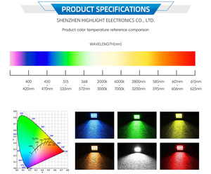 LED COB RGBCW RA97 Regulable de Fábrica OEM/ODM para Luces de Escenario, Luces de Cine Regulables de Cinco Colores, Chips COB - Product Image 5