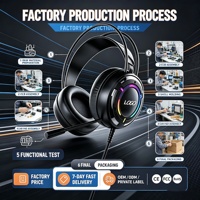 Casque de jeu filaire circum-auriculaire audiophile OEM ODM avec contrôle tactile et son surround