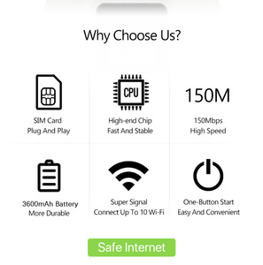 <span class=keywords><strong>Router</strong></span> Mobile 4G Yiran Typ-c 3000mAh Mifi <span class=keywords><strong>Router</strong></span> Wi-Fi Tascabile 4G LTE Hotspot Portatile per Condivisione Wi-Fi MF68 - Product Image 2