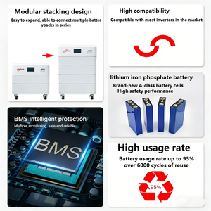 Sistema de Energía Solar Expandible Fuera de la Red OEM, Batería Lifepo4 de 51.2V 15kWh 100AH 200AH, Inversor MPPT de 100A, Uso Residencial - Product Image 3