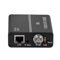 Encodeur H.265 H.264 Rtsp Rtmp Udp sdi vers ip ethernet pour la diffusion en direct des médias