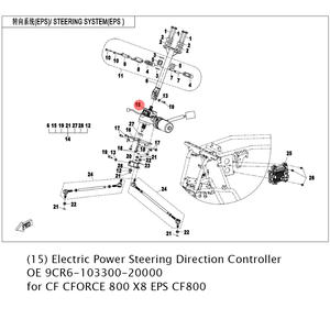 <span class=keywords><strong>CF</strong></span> 800 X8 EPS direction de direction assistée électrique OEM 9CR6-103300-20000 pièces de <span class=keywords><strong>moto</strong></span> ATV UTV - Product Image 5