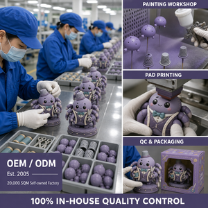 ของเล่นอาร์ตตัวการ์ตูนชิบิแบบกำหนดเอง OEM ODM ฟิกเกอร์สะสม แอคชั่นฟิกเกอร์ ผลิตจากไวนิล ผลิตภัณฑ์จากโรงงานโดยตรง - Product Image 2