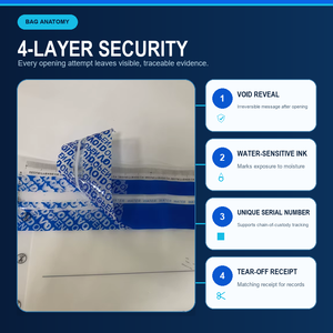 Bolsa <span class=keywords><strong>de</strong></span> Seguridad para Envíos con Logotipo Personalizado, <span class=keywords><strong>de</strong></span> Poliéster, a Prueba <span class=keywords><strong>de</strong></span> Manipulació<span class=keywords><strong>n</strong></span>, con Embalaje <span class=keywords><strong>de</strong></span> Cartó<span class=keywords><strong>n</strong></span> para Efectivo y Dinero - Product Image 3