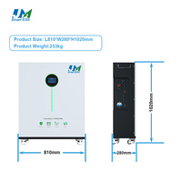 Sistema de Batería de Almacenamiento de Energía Solar para el Hogar JM Factory 600Ah 628Ah 30kWh 32kWh Powerwall, Batería de Almacenamiento de Energía Lifepo4 de 48V 600Ah