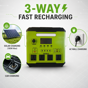 1500W 1152Wh Pure Sine Wave MPPT Large-Capacity Portable Power Station with LED Panel Display <b>Solar</b> Charging Supported LED <b>Light</b> - Product Image 6
