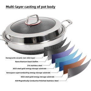 Cuisine haute capacité 304 acier inoxydable <span class=keywords><strong>Wok</strong></span> cuisine nid d'abeille antiadhésif cuire poêle à frire <span class=keywords><strong>Wok</strong></span> à frire - Product Image 2