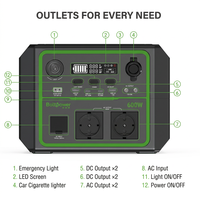 Station d'alimentation portable 600W 336Wh à onde sinusoïdale pure LiFePO4, recharge solaire, pour la maison et les situations d'urgence (usine)