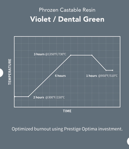 Résine Violette Phrozen Castable pour Imprimante 3D LCD 500g pour Impression de Bijoux - Product Image 6