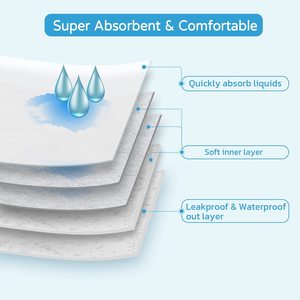 Couches jetables en tissu Non tissé doux OEM, <span class=keywords><strong>pour</strong></span> les animaux domestiques, pantalon physiologique, <span class=keywords><strong>pour</strong></span> chiens, serviettes hygiéniques, sous-vêtements de sécurité - Product Image 2